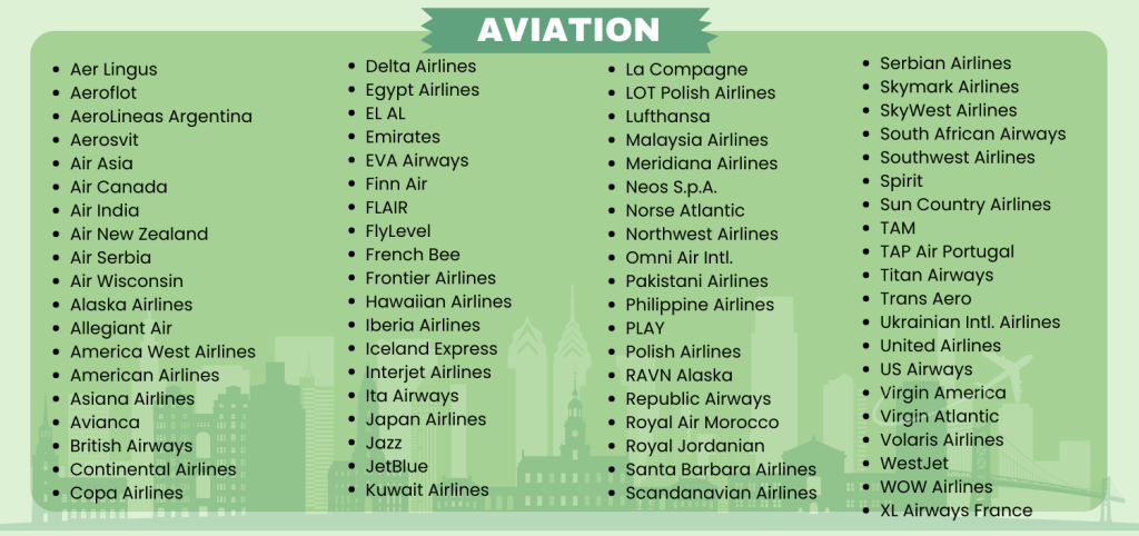 Our Aviation Partners: Aer Lingus, Aeroflot, AeroJet, AeroLinus Argentina, Aerosvit, Air Asia, Air Canada, Air India, Air New Zealand, Air Serbia, Air Wisconsin, Alaska Airlines, Allegiant Air, America West Airlines, American Airlines, Asiana Airlines, Avianca, British Airways, Continental Airlines, Copa Airlines, Delta Airlines, Egypt Airlines, EL AL, Emirates, EVA Airways, Finnair, FLAIR, FlyLevel, French Bee, Frontier Airlines, Hawaiian Airlines, Iberia Airlines, Iceland Express, Interjet Airlines, ITA Airways, Japan Airlines, Jazz, JetBlue, Kuwait Airlines, La Compagnie, LOT Polish Airlines, Lufthansa, Malaysia Airlines, Meridiana Airlines, Neos S.p.A., Norse Atlantic Airways, Northwest Airlines, Omni Air International, Pakistan International Airlines, Philippine Airlines, PLAY, Ravn Alaska, Republic Airways, Royal Air Maroc, Royal Jordanian, Santa Barbara Airlines, Scandinavian Airlines, Serbian Airlines, Silver Airways, Skymark Airlines, South African Airways, Southwest Airlines, Spirit, Sun Country Airlines, TAM, TAP Air Portugal, Titan Airways, Transaero, Ukrainian International Airlines, United Airlines, US Airways, Virgin America, Virgin Atlantic, Volaris Airlines, WestJet, WOW Airlines, XL Airways France